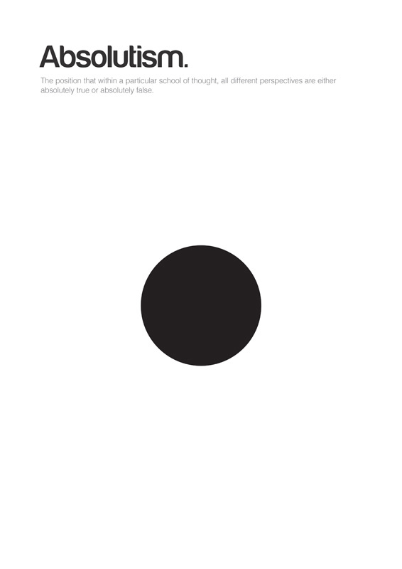 Philographics - Absolutism