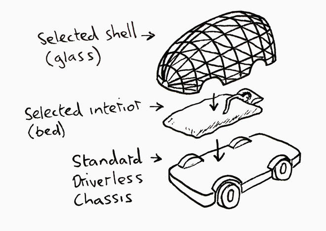 Stained-Glass driverless car