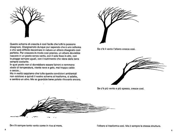 Disegnare un albero di Bruno Munari