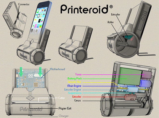 Printeroid - Le tue foto da iPhone  e Ipad. Concept by Pierpaolo Lazzarini & Giampaolo Scapigliati