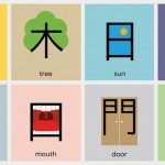 Chineasy – Imparare il cinese attraverso le illustrazioni