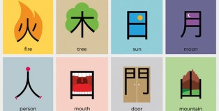 Chineasy - Imparare il cinese attraverso le illustrazioni