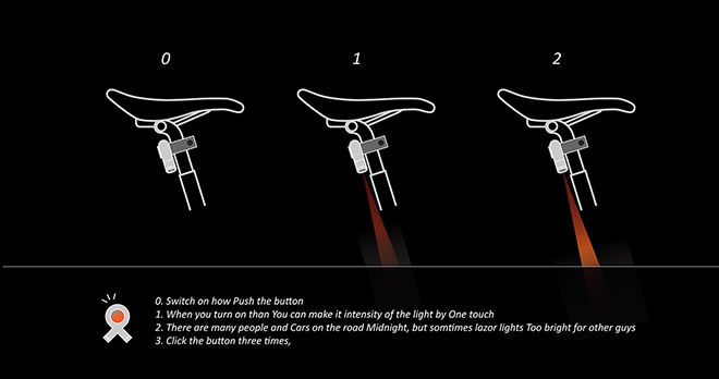 &B Bike Laser