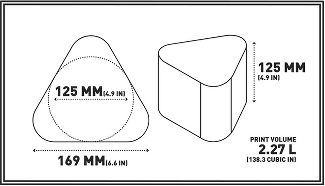 ATiko - The Unibody 3D Printer