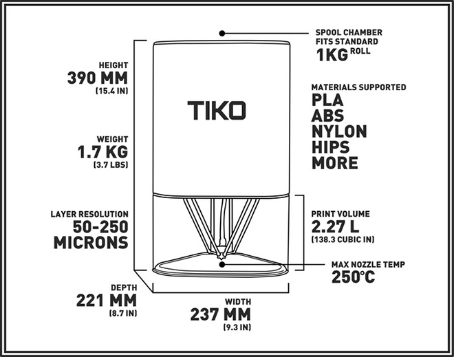 ATiko - The Unibody 3D Printer